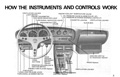 03 - How the Instruments and Controls Work.jpg